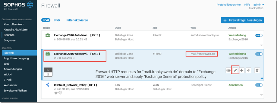 Sophos XG