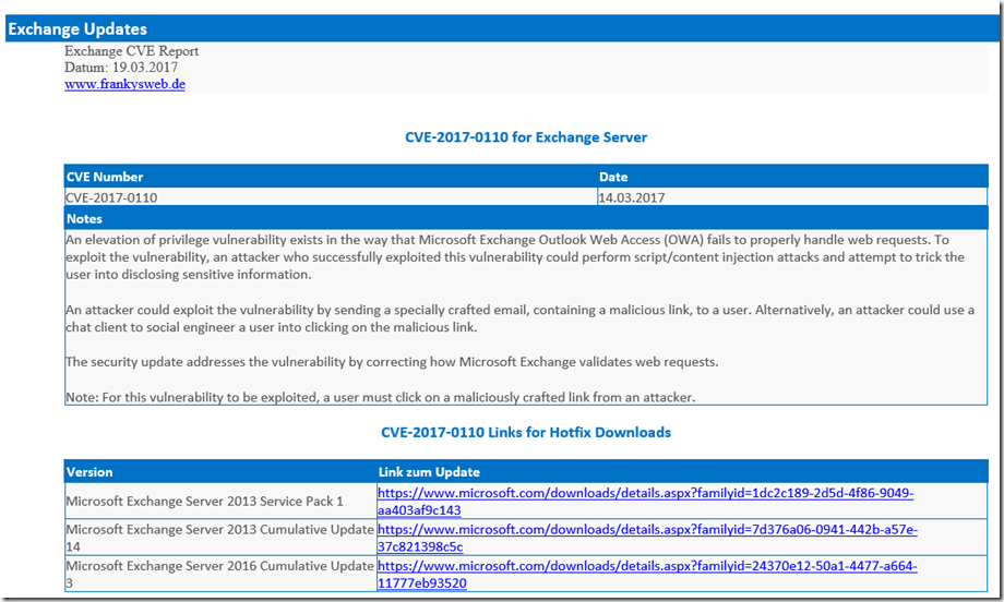 Microsoft Security Guide