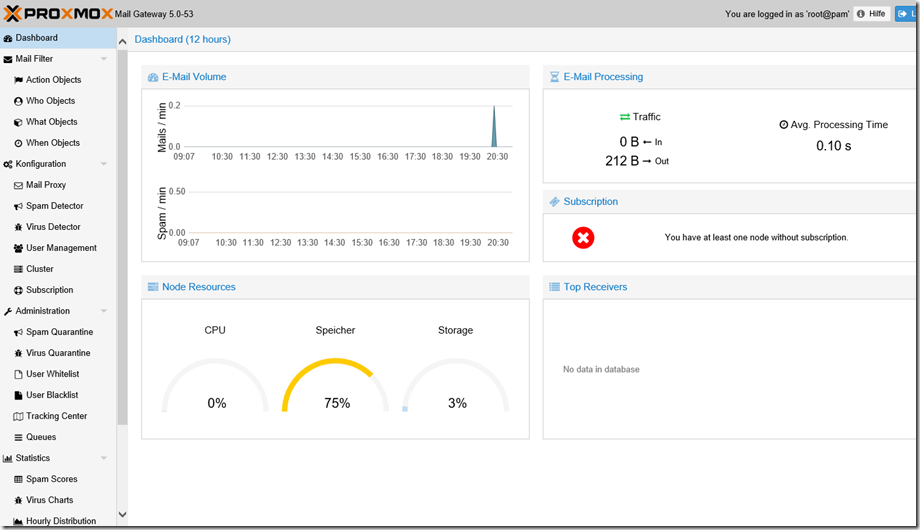 Proxmox Mail Gateway