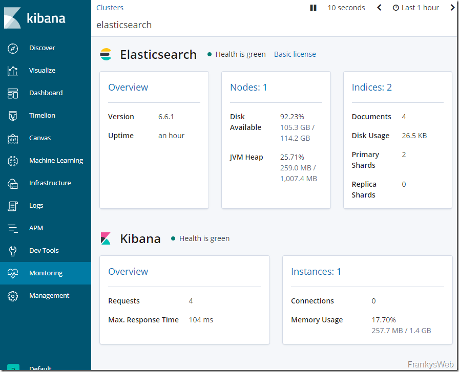 Exchange Server Dashboards mit ELK (ElasticSearch, Logstash, Kibana) Teil 2