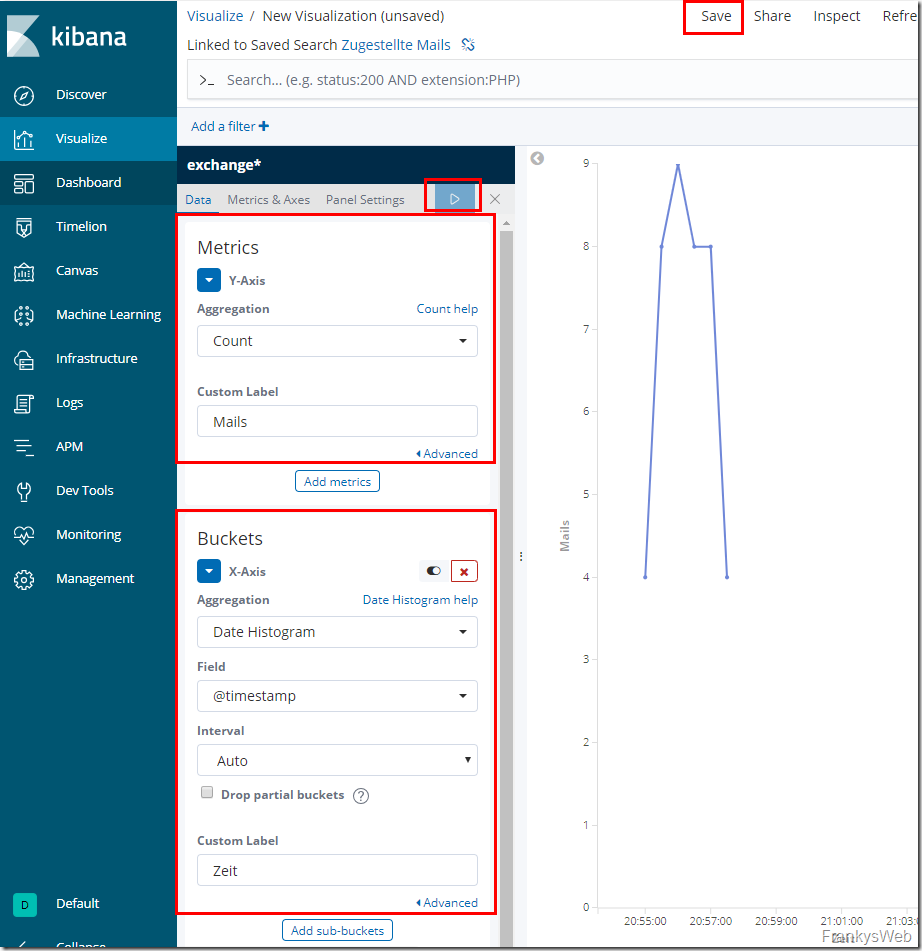 Exchange Server Dashboards mit ELK (ElasticSearch, Logstash, Kibana) Teil 4