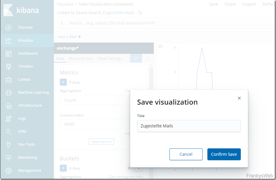 Exchange Server Dashboards mit ELK (ElasticSearch, Logstash, Kibana) Teil 4