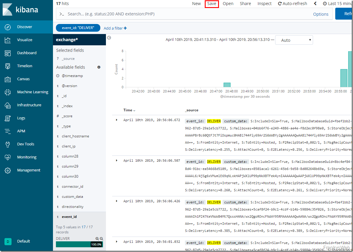 Exchange Server Dashboards mit ELK (ElasticSearch, Logstash, Kibana) Teil 4