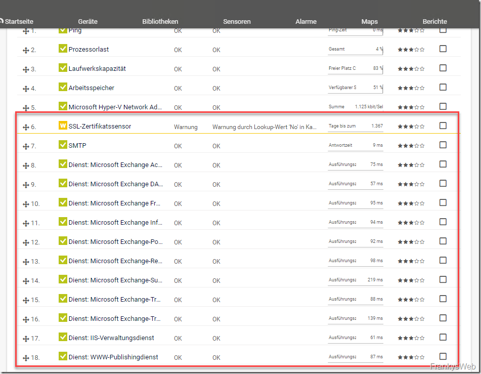 Exchange Server und PRTG