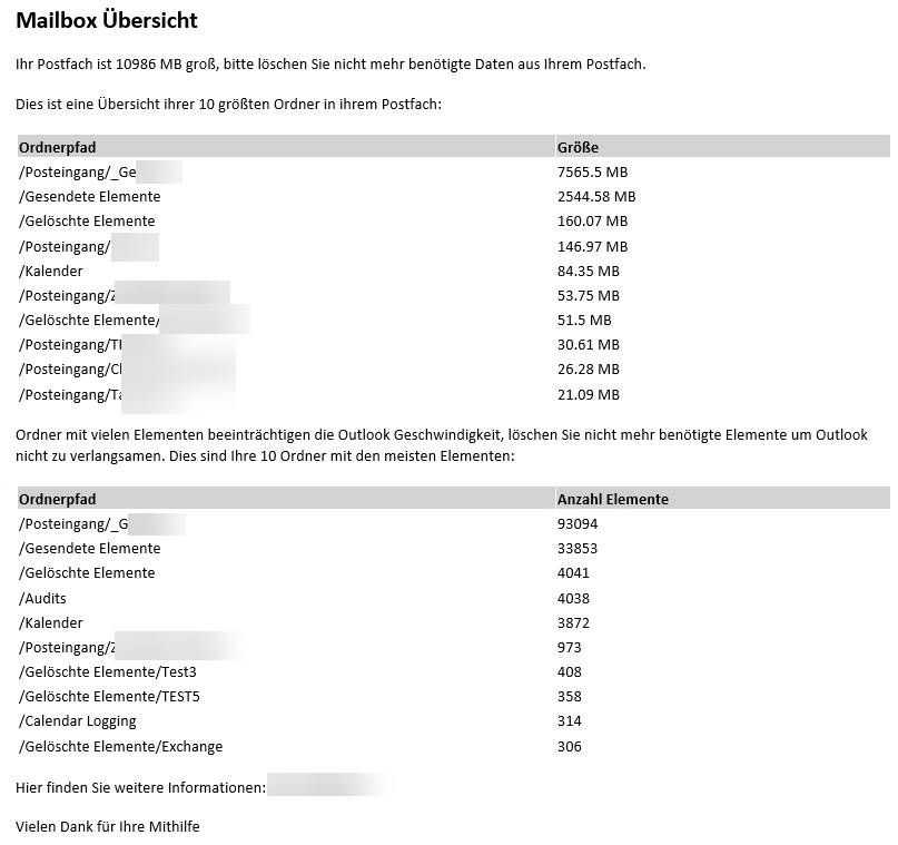 Exchange Server: Bericht über Postfachgröße an Benutzer senden