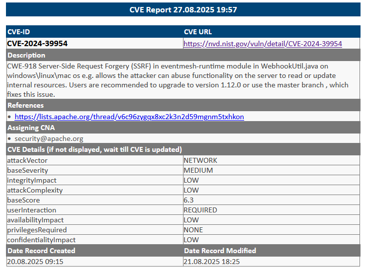 CVE-Reporter 1.1